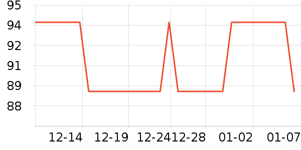 ����ͷ��ʽ������ʷ�۸�