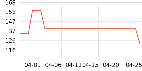 HomeFacialProˬ��ˮ��ʷ�۸�