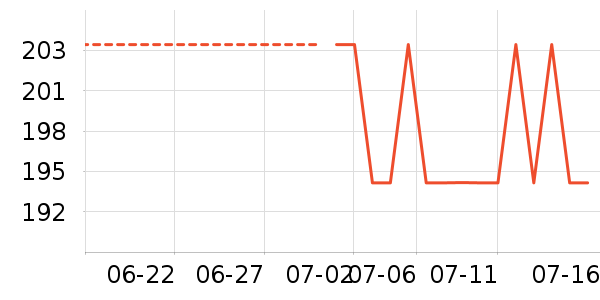 ��ܽ��Ůʿ��Ь��ʷ�۸�
