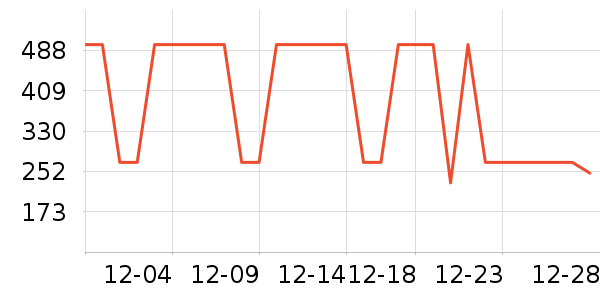 ����·����/è/���������ʷ�۸�