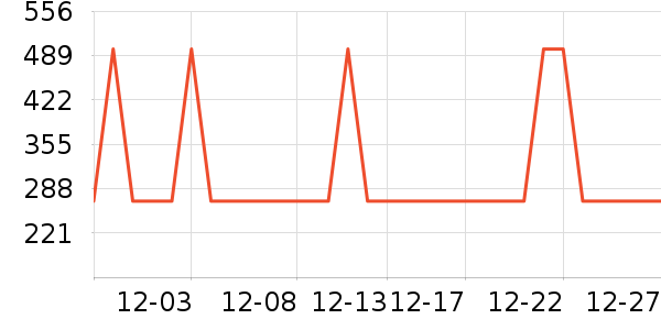 ����·����/è/���������ʷ�۸�