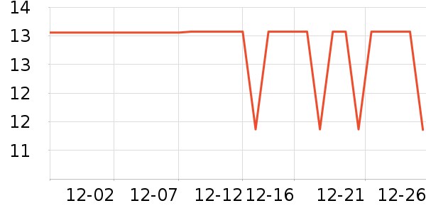 ��ţ����/������ʷ�۸�