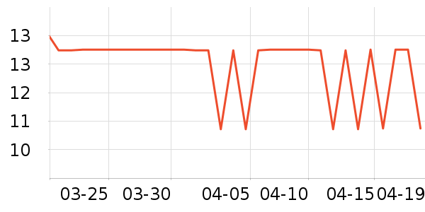 ��ţ����/������ʷ�۸�