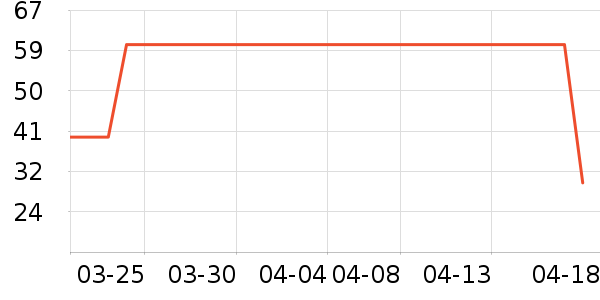 ��������ñ��/Χ��/����/����/����/������ʷ�۸�