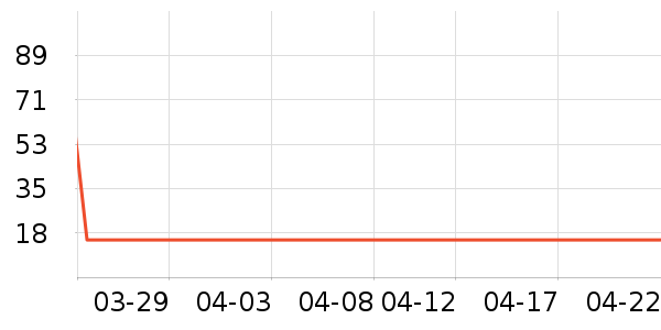 ���廤����װ��ʷ�۸�