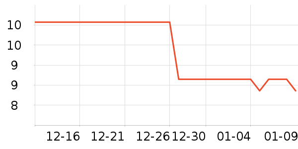 ץ�ܱ�������Ʒ/���Բ�Ʒ��ʷ�۸�
