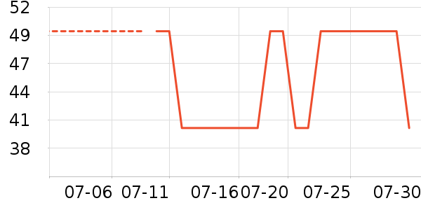 ��ά˹Ůʽţ�п�/���п�/�̿���ʷ�۸�