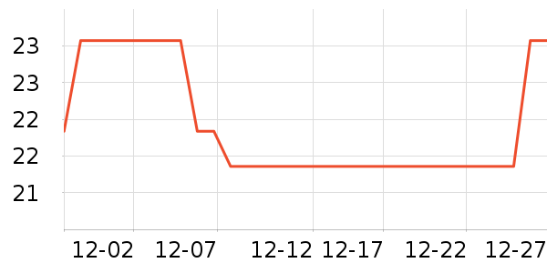 ����������Ůװ��ʷ�۸�