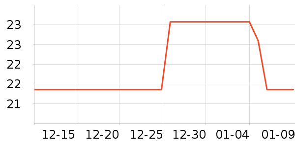 ����������Ůװ��ʷ�۸�