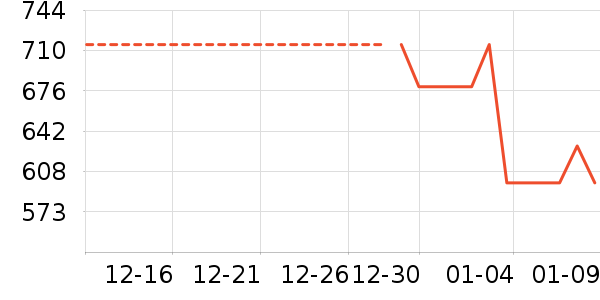 �˶��п�/������ʷ�۸�