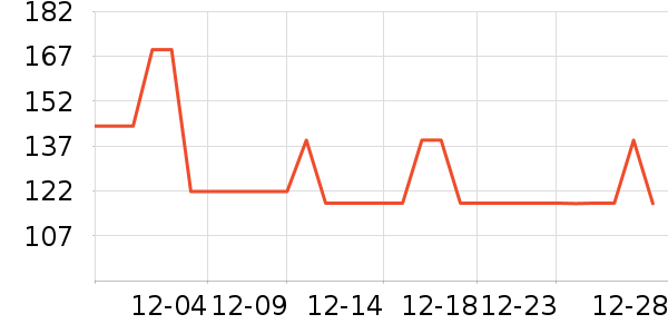 �ǵ��˶�Ь��ʷ�۸�