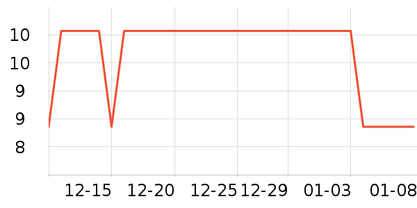 ɯ������Ʒ�����ʷ�۸�