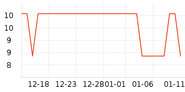 ɯ������Ʒ�����ʷ�۸�