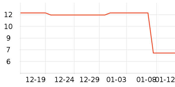 ����������Ҿ���Ʒ��ʷ�۸�