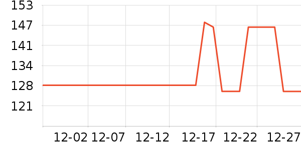 ҫ������������ʷ�۸�