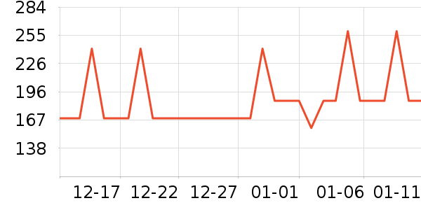 ���ĵ緹����ʷ�۸�