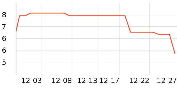 ˫¹���/�������ʷ�۸�