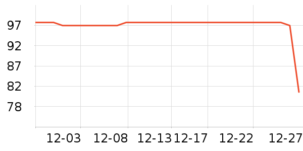 �����˶�����ʷ�۸�