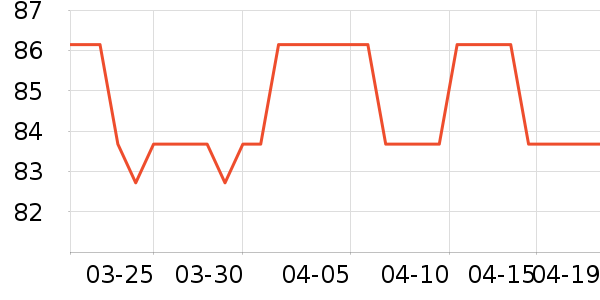 ʩޢ������ʷ�۸�