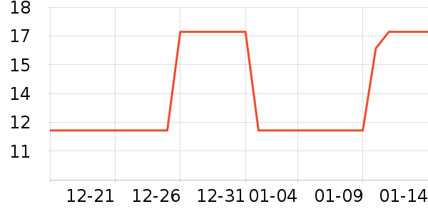 ���ɼ�ͥ�����þ���ʷ�۸�