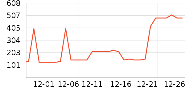 ����ë���޼�����ʷ�۸�