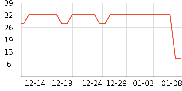 ��֥ʿ����/������ʷ�۸�