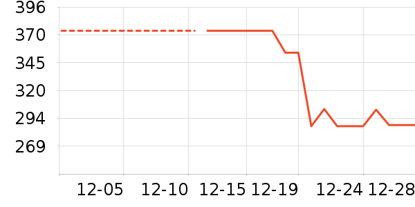 �˶�Ь��ʷ�۸�