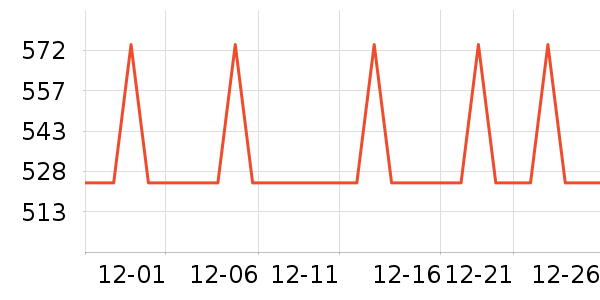 ��������ʷ�۸�