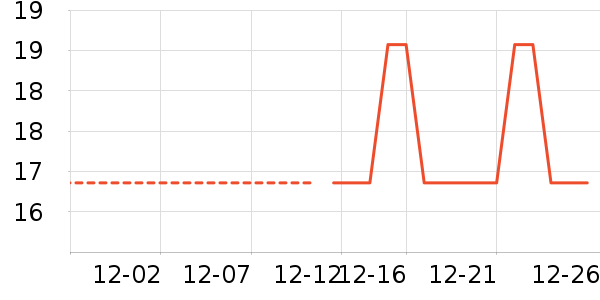 �ֻ���������ʷ�۸�