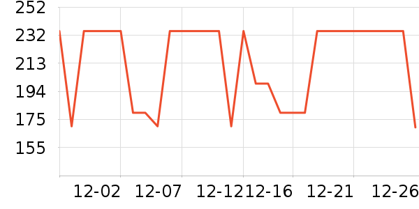 �����˶�Ь��ʷ�۸�