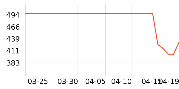 ���滧���װ��ʷ�۸�