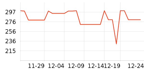 ˹�����˶�Ь��ʷ�۸�