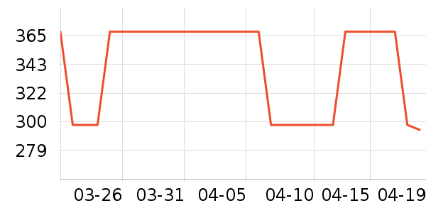 ����֮�Ҽп���ʷ�۸�