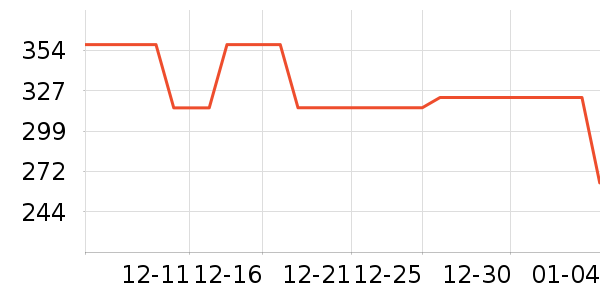 ��ľ/ƴ����ʷ�۸�