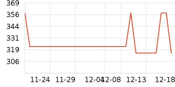 ��ľ/ƴ����ʷ�۸�