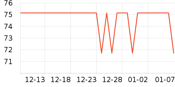 ����������ͯ��װ��ʷ�۸�