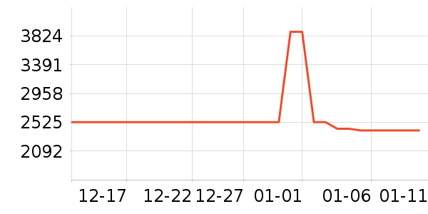 ����綯���������ʷ�۸�