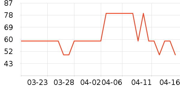 ��Ԫ��ϴ��ˮ��ʷ�۸�