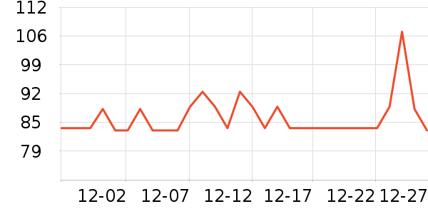 ��ӡ��ƷӤͯ����/������ʷ�۸�