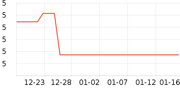 ���Լ��/������ʷ�۸�