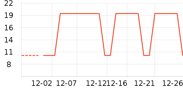 ��Ʒ��������ʷ�۸�