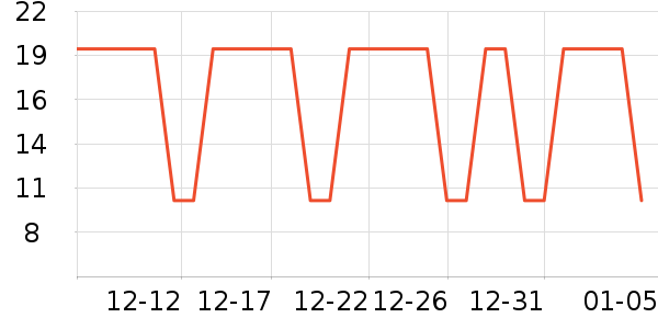 ��Ʒ��������ʷ�۸�