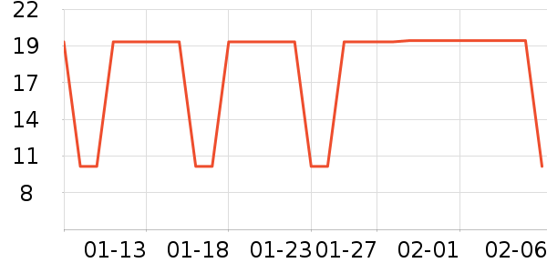 ��Ʒ��������ʷ�۸�