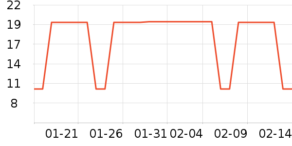 ��Ʒ��������ʷ�۸�