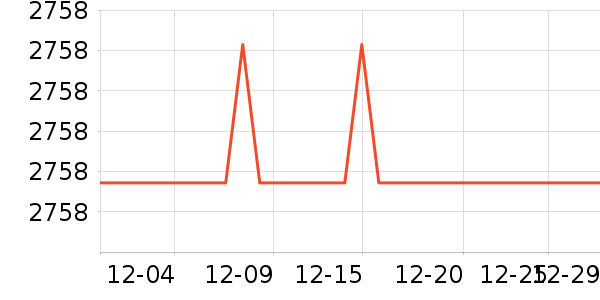 ��ɳ��ɳ����ʷ�۸�