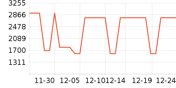 ����������Ͱ/�ǰ���ʷ�۸�