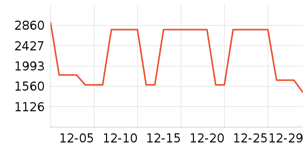 ����������Ͱ/�ǰ���ʷ�۸�