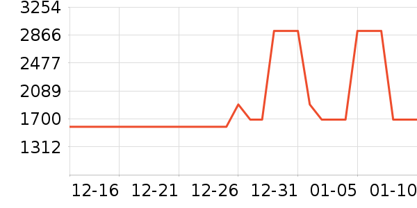 ����������Ͱ/�ǰ���ʷ�۸�