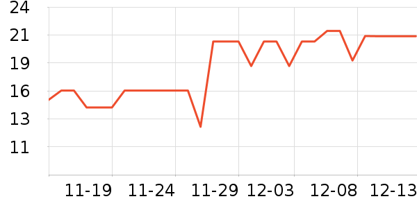 �����ƻ����ʷ�۸�