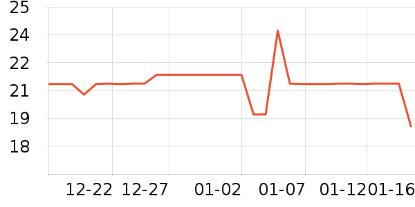 �����ƻ����ʷ�۸�